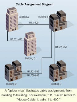 Th 0804cist04f1 Th 0804cist04f1