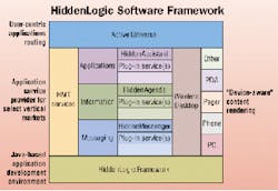 Th 0805cisr02f1 Th 0805cisr02f1