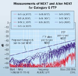 Th 0805cistf4 Th 0805cistf4
