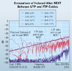 Th 0805cistf5 Th 0805cistf5