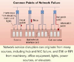 Th 0806cisr01f1 Th 0806cisr01f1