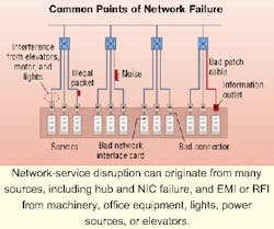 Th 0806cisr01f1 Th 0806cisr01f1