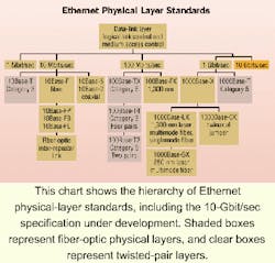 Th 0806cisr03f1 Th 0806cisr03f1