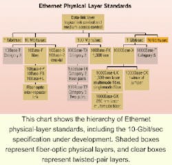 Th 0806cisr03f1 Th 0806cisr03f1