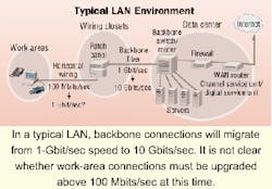 Th 0806cisr03f2 Th 0806cisr03f2