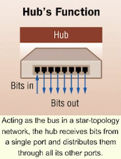 Th 0807cidef1 Th 0807cidef1