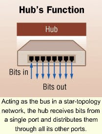 Th 0807cidef1 Th 0807cidef1