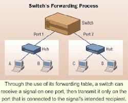 Th 0807cidef2 Th 0807cidef2