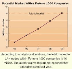 Th 0807cife05f2 Th 0807cife05f2