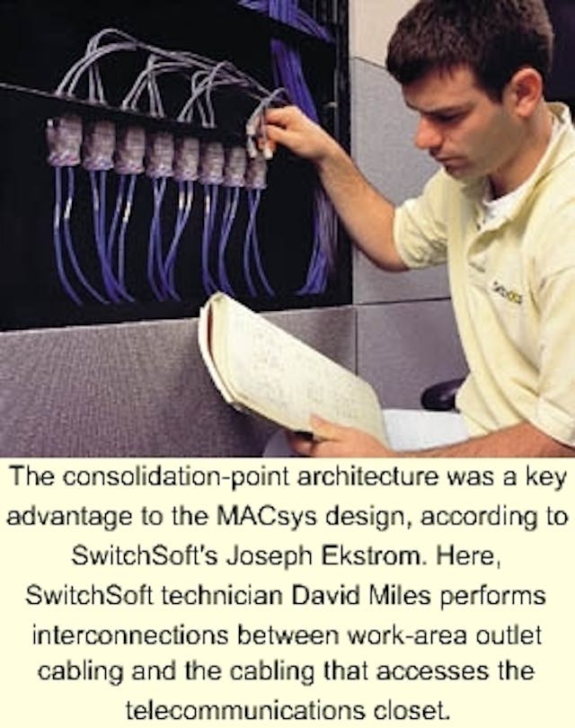 Cable Supports  How it works, Application & Advantages