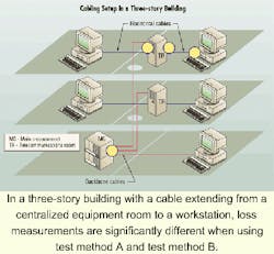 Th 0807cisr03f1 Th 0807cisr03f1