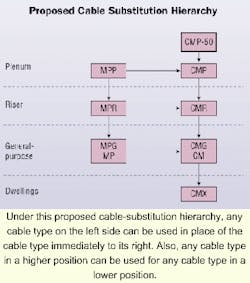 Th 0808cidof1 Th 0808cidof1