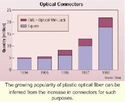 Th 0808cife10f2 Th 0808cife10f2