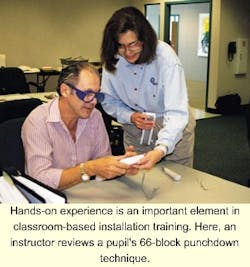 Th 0808cim02v2 Th 0808cim02v2