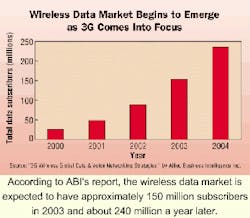 Th 0808cisr04f1 Th 0808cisr04f1