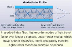 Th 0809cite09f1 Th 0809cite09f1