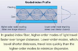 Th 0809cite09f1 Th 0809cite09f1