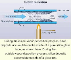 Th 0809cite09f2 Th 0809cite09f2