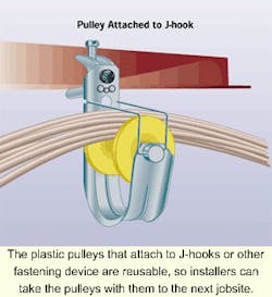 Th 0810ciinf1 Th 0810ciinf1