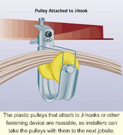 Th 0810ciinf1 Th 0810ciinf1