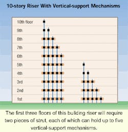Th 0810ciinf3 Th 0810ciinf3
