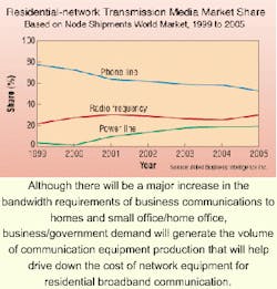 Th 0810cispf1 Th 0810cispf1