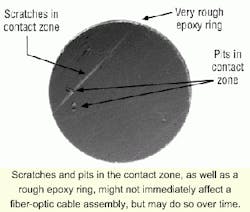 Th 0811cife06ph2 Th 0811cife06ph2