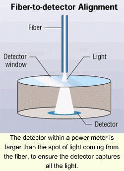 Th 0811citef1 Th 0811citef1