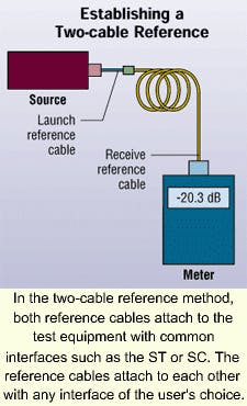 Th 0811citef3 Th 0811citef3
