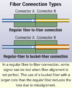 Th 0811citef4 Th 0811citef4