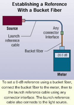 Th 0811citef6 Th 0811citef6