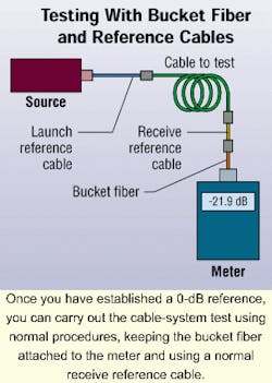Th 0811citef7 Th 0811citef7