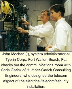 Th 0813cim22 Th 0813cim22