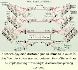 Th 08fiber2 Th 08fiber2