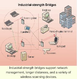 Th 08sprptresearch1 Th 08sprptresearch1