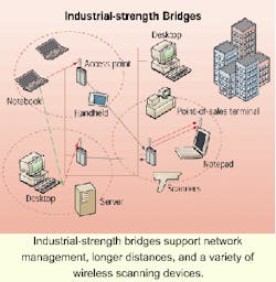 Th 08sprptresearch1 Th 08sprptresearch1