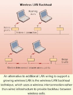 Th 08sprptwireless98 1 Th 08sprptwireless98 1