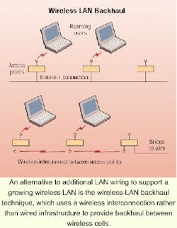 Th 08sprptwireless98 1 Th 08sprptwireless98 1