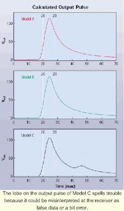 Th 08tech3 Th 08tech3