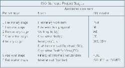 Th 0900 Pg60 Table1 Th 0900 Pg60 Table1