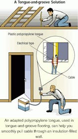 How to Fish Wire through an Insulated Wall