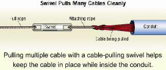 conduit pulling rope