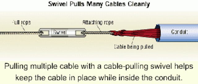 Multiple cable pulling made easy  Cabling Installation & Maintenance