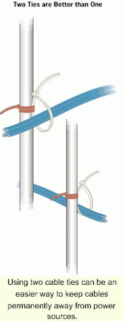 Th 0901citi03 Th 0901citi03