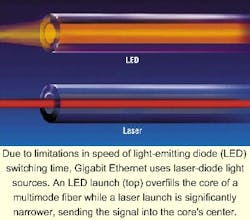 Th 0902cistf1 Th 0902cistf1