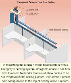 Th 0903cistru Th 0903cistru