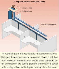 Th 0903cistru Th 0903cistru