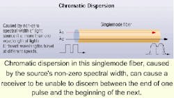 Th 0904cife05f2 Th 0904cife05f2