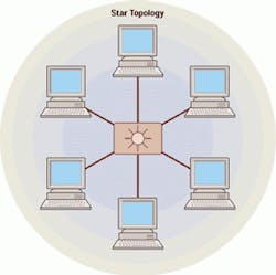 Th 0905cibif01 Th 0905cibif01