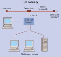 Th 0905cibif04 Th 0905cibif04